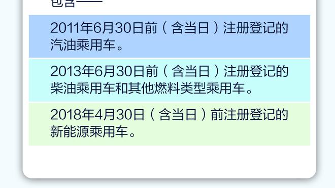 塞尔：老佛爷没有放弃哈兰德，计划签下他与姆巴佩