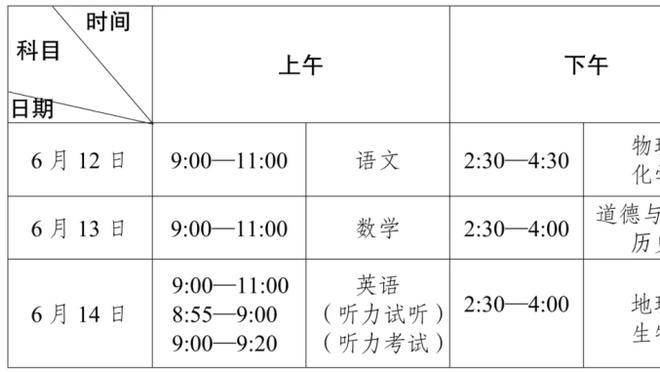 小脸啪啪作响？️?比尔季后赛前扬言夺冠 G4前称绝不被横扫