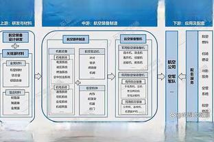 甜瓜：现在很多孩子说乔治是他们最爱 你在2K里会创造他这种球员